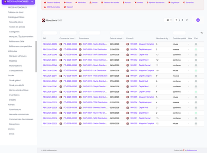 DoliResources - Dolibarr - 19_receptions_4fa378ed-6ba5-425b-977d-f496019e4274