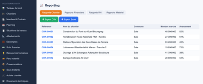 DoliResources - Dolibarr - 19_reporting_022b8b5f-3320-4580-aa66-57c5233bc3b3