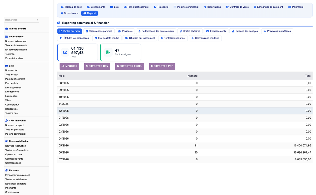 DoliResources - Dolibarr - 19_reporting_26f34899-e010-4b40-ae10-c1284dc7b848