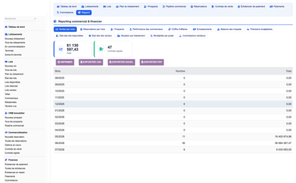 DoliResources - Dolibarr - 19_reporting_26f34899-e010-4b40-ae10-c1284dc7b848