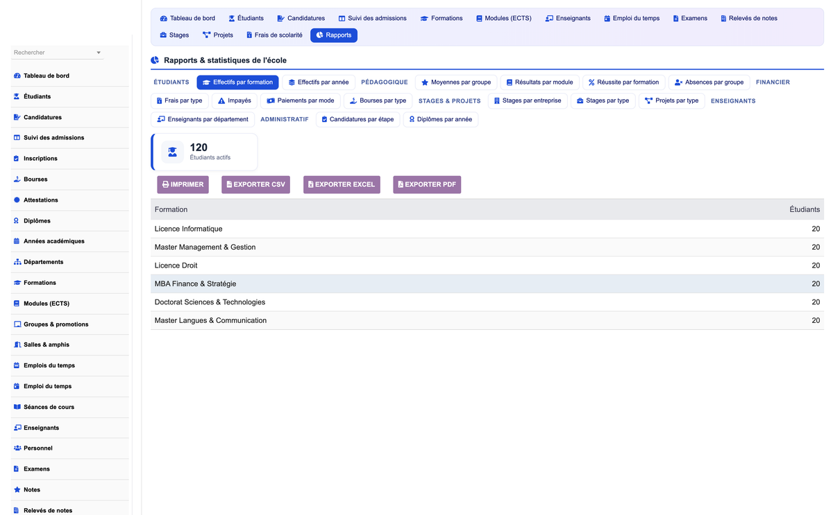 DoliResources - Dolibarr - 19_reporting_52d0bd04-6117-4f73-abfb-ff8bc59c4b75