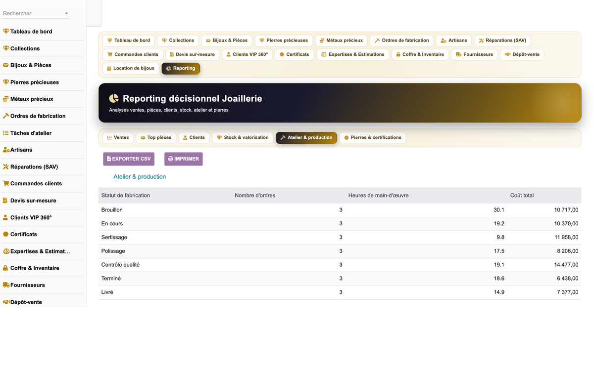 DoliResources - Dolibarr - 19_reporting_atelier