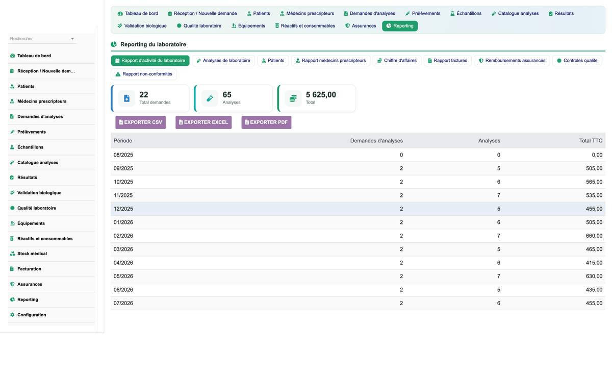 DoliResources - Dolibarr - 19_reporting_dcf3f058-a696-4a23-9b80-07456dc6445b