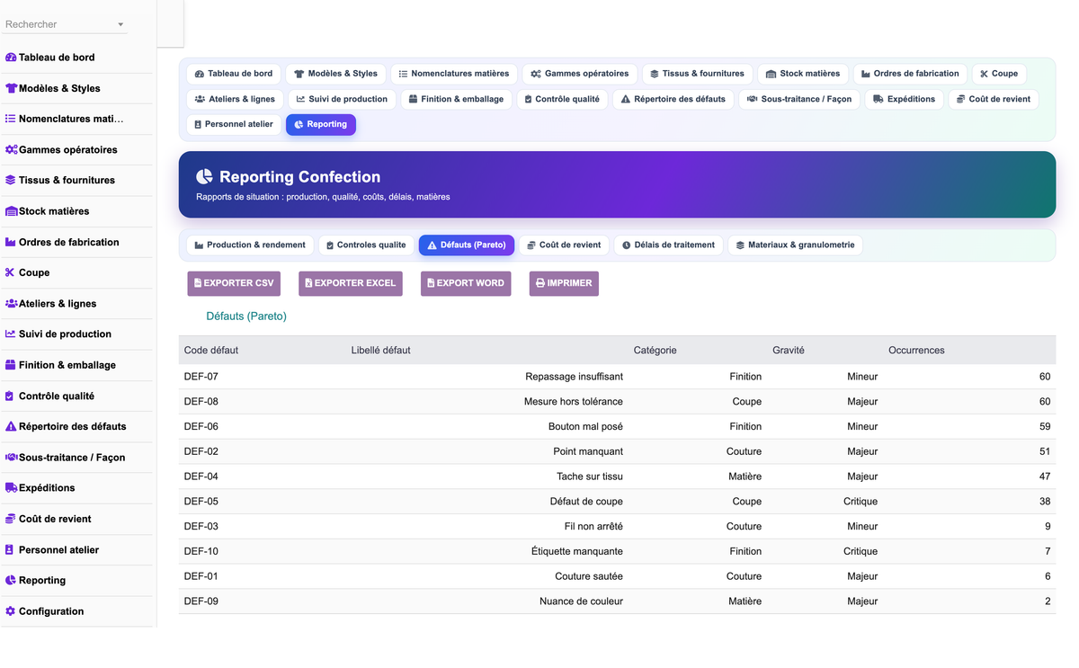 DoliResources - Dolibarr - 19_reporting_defauts