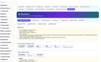 DoliResources - Dolibarr - 19_reporting_direction
