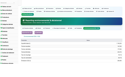 DoliResources - Dolibarr - 19_reporting_esg_kpi
