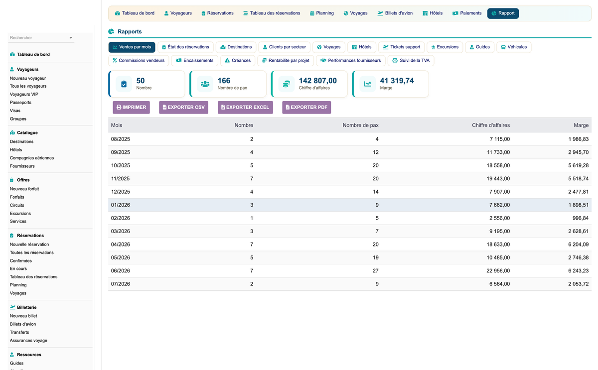 DoliResources - Dolibarr - 19_reporting_f982a83c-30c6-48e1-bb79-76d3342fae4c