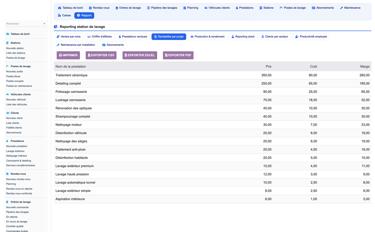 DoliResources - Dolibarr - 19_reporting_profit