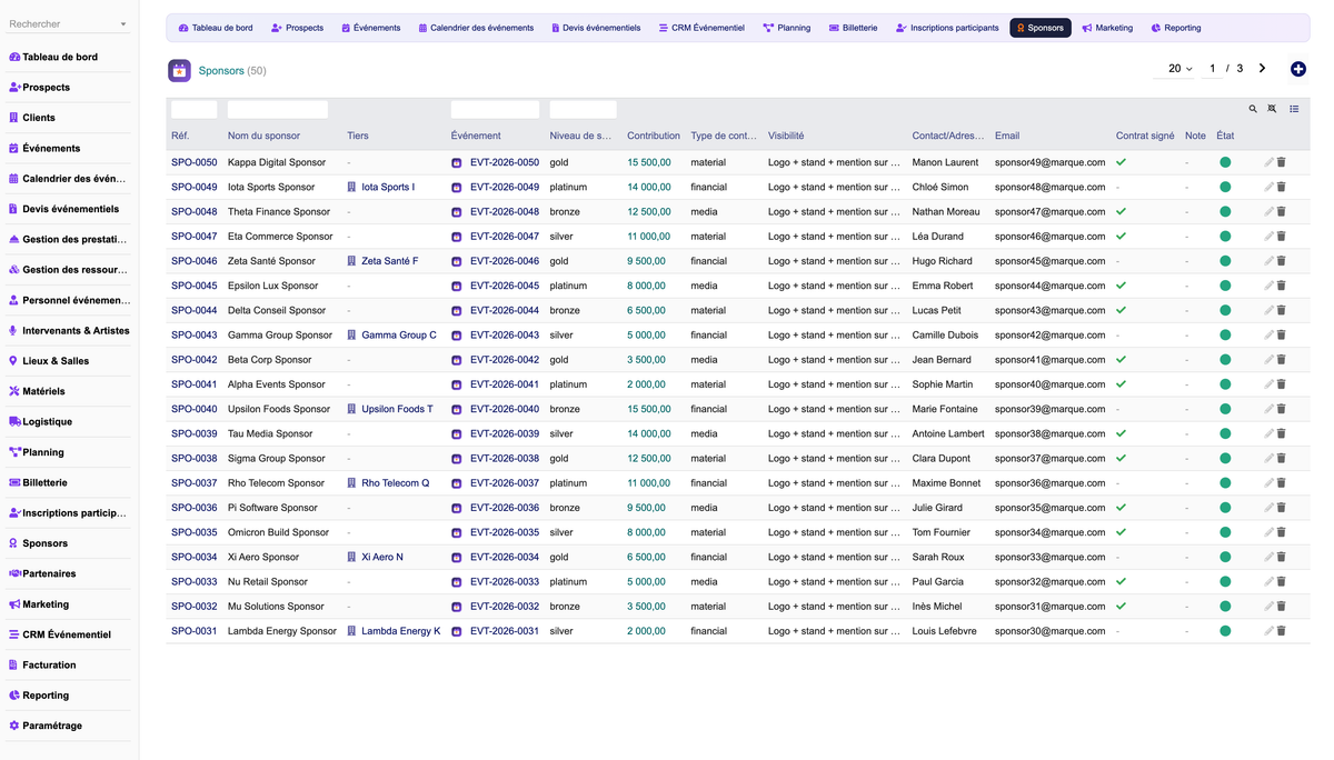 DoliResources - Dolibarr - 19_sponsors_list_f4d637e7-72d5-4865-94d8-124a8b900afa