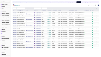 DoliResources - Dolibarr - 19_sponsors_list_f4d637e7-72d5-4865-94d8-124a8b900afa