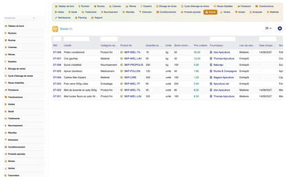 DoliResources - Dolibarr - 19_stocks