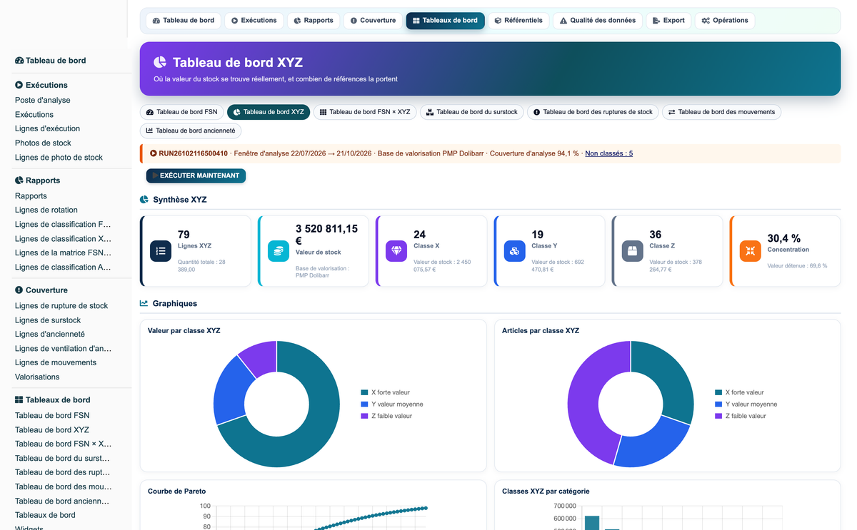 Advanced Inventory Reports Pro