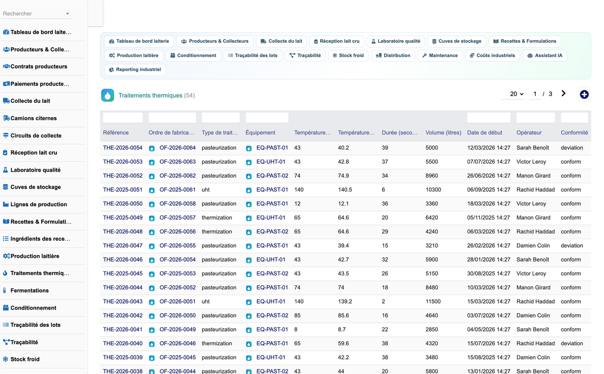 DoliResources - Dolibarr - 19_traitements_thermiques