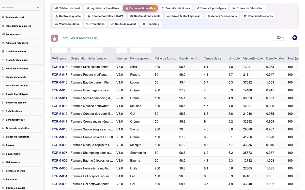 A complete Cosmetics ERP module for Dolibarr