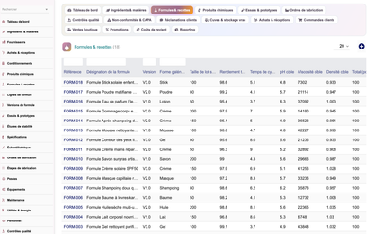 A complete Cosmetics ERP module for Dolibarr