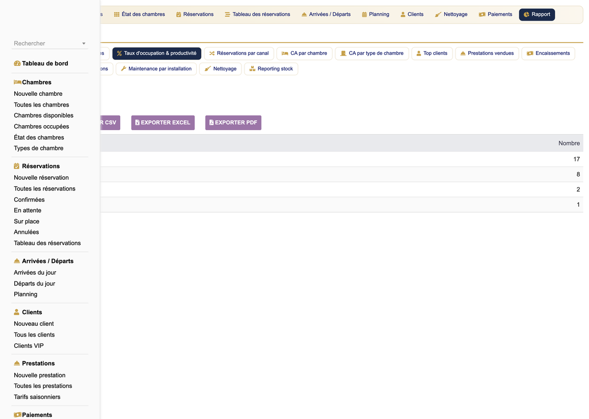 DoliResources - Dolibarr - 20_Rapport_occupation