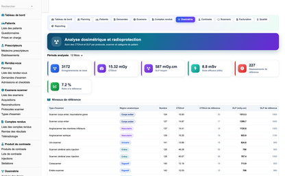 DoliResources - Dolibarr - 20_analyse_dosimetrie