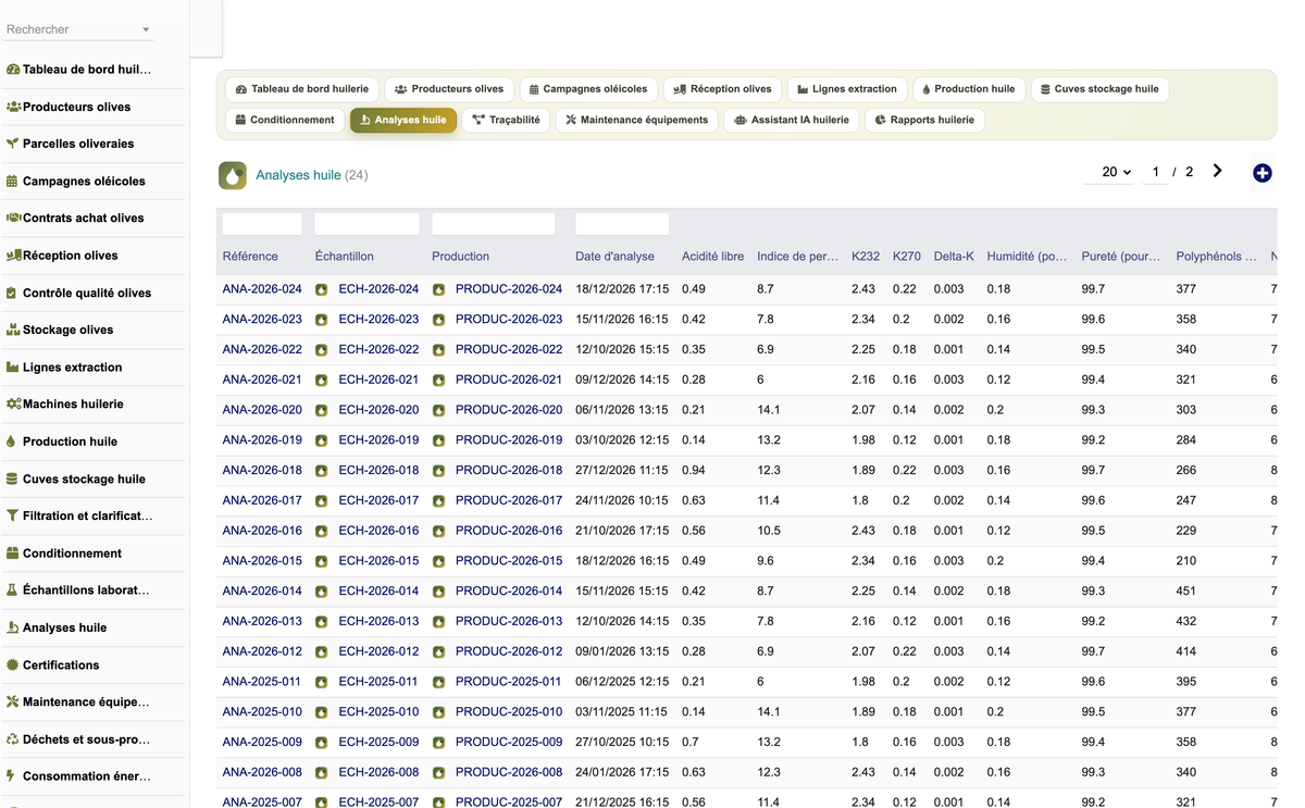 DoliResources - Dolibarr - 20_analyses_huile