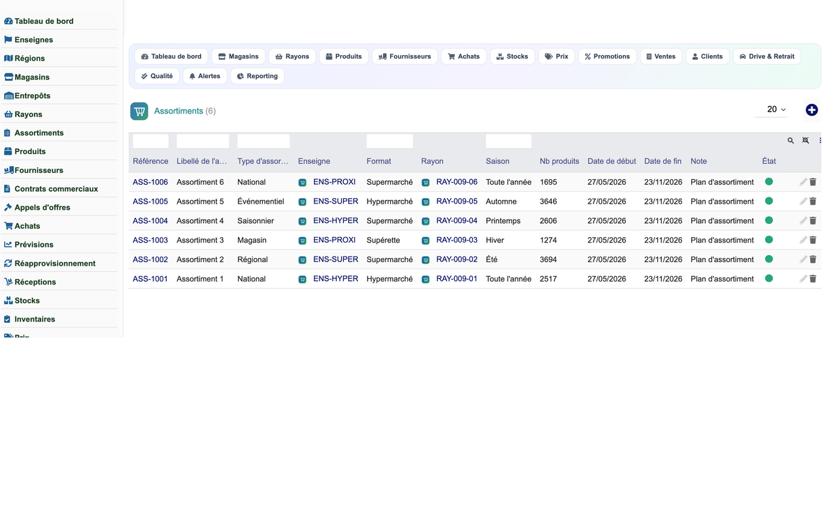 Complete Mass-Distribution Management Solution for Dolibarr