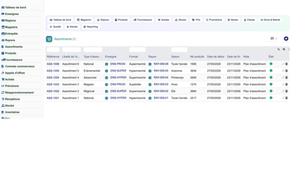 Complete Mass-Distribution Management Solution for Dolibarr