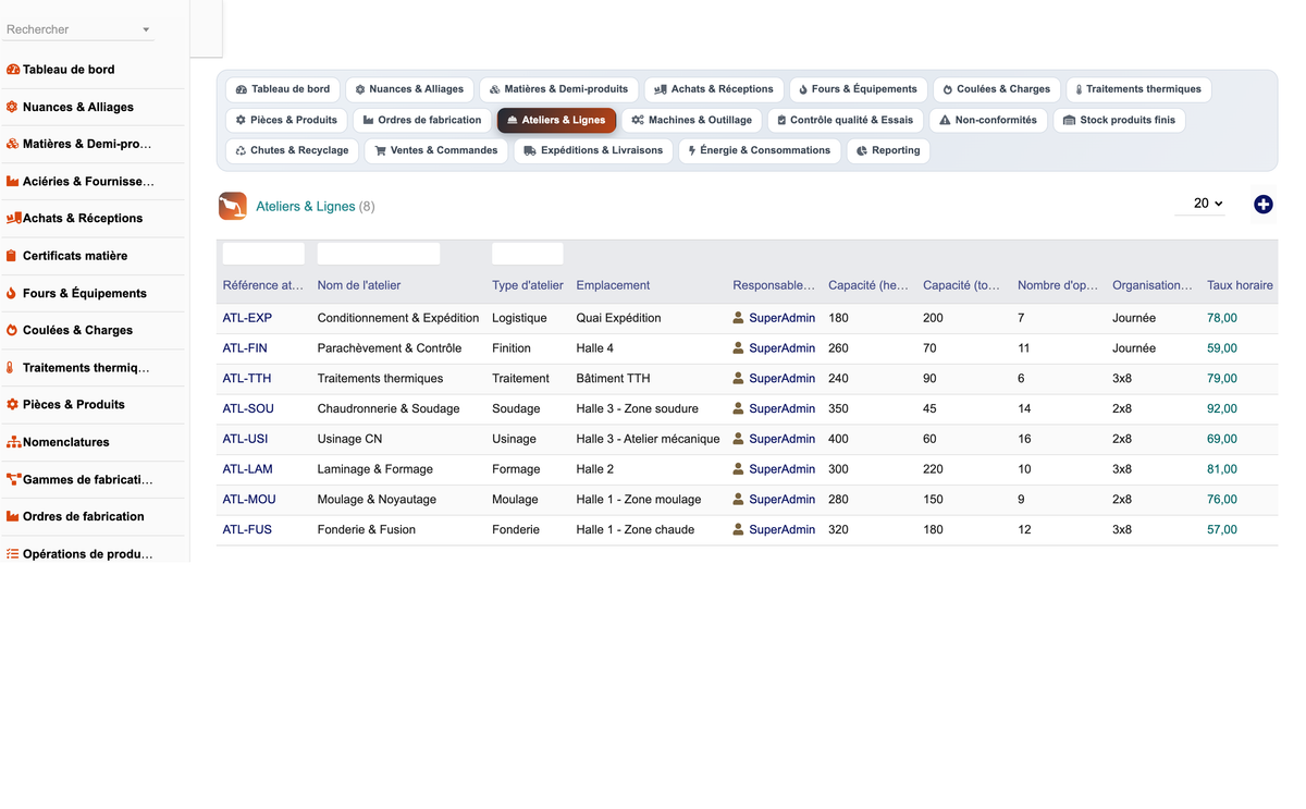 DoliResources - Dolibarr - 20_ateliers
