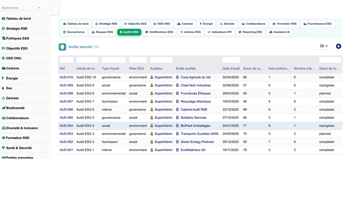 DoliResources - Dolibarr - 20_audits_esg