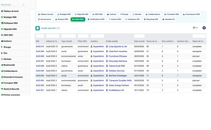 DoliResources - Dolibarr - 20_audits_esg