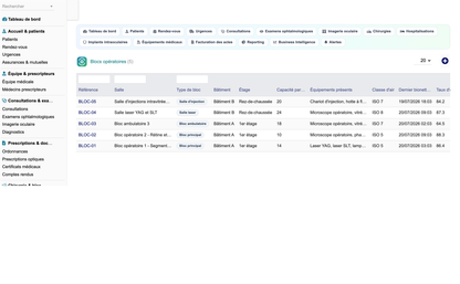 DoliResources - Dolibarr - 20_blocs_operatoires