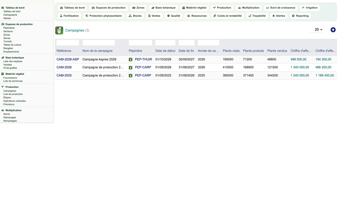 DoliResources - Dolibarr - 20_campagnes_30ed587b-2fba-41d7-be0e-bea9c660745b