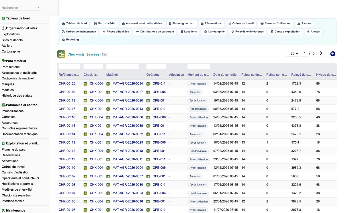 DoliResources - Dolibarr - 20_check_lists