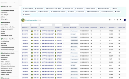 DoliResources - Dolibarr - 20_check_lists