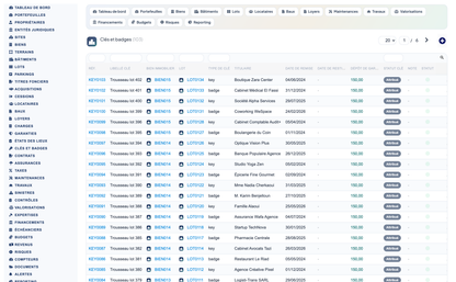 Real Estate Asset Management - Dolibarr