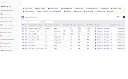 DoliResources - Dolibarr - 20_conditionnements
