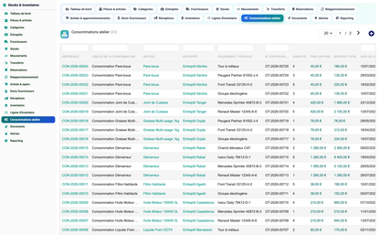 Stock & Inventory Management - Dolibarr