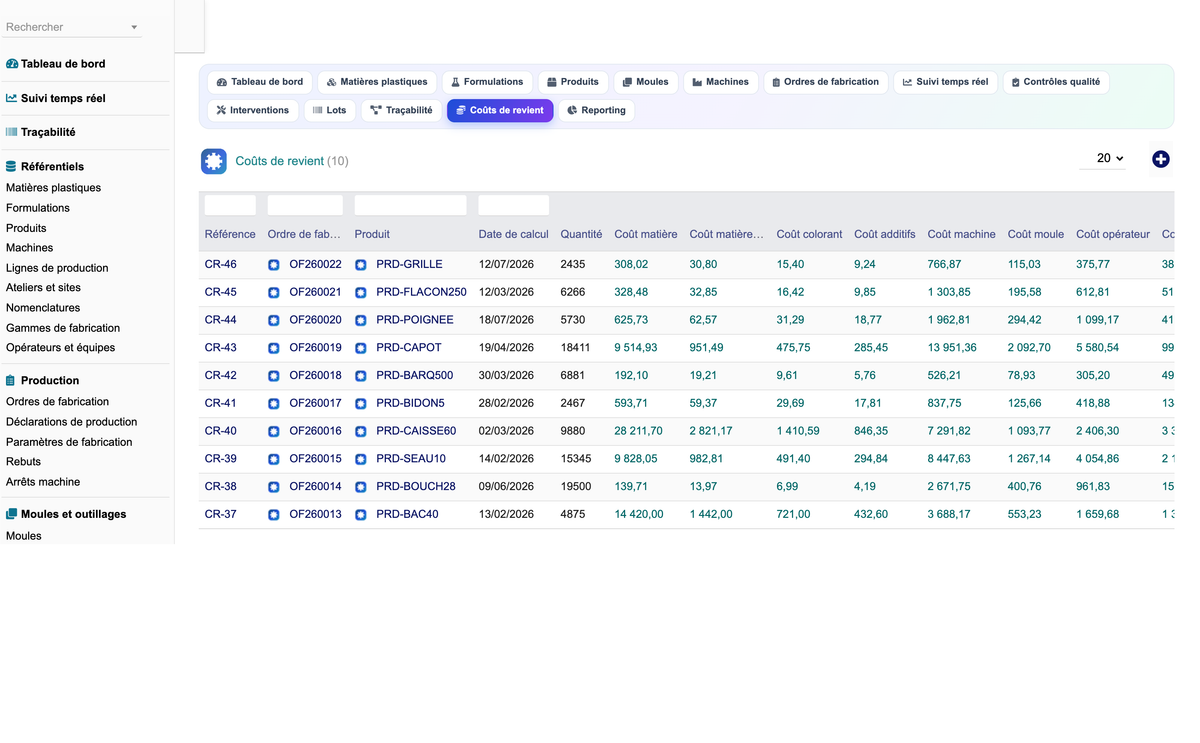 DoliResources - Dolibarr - 20_couts_de_revient