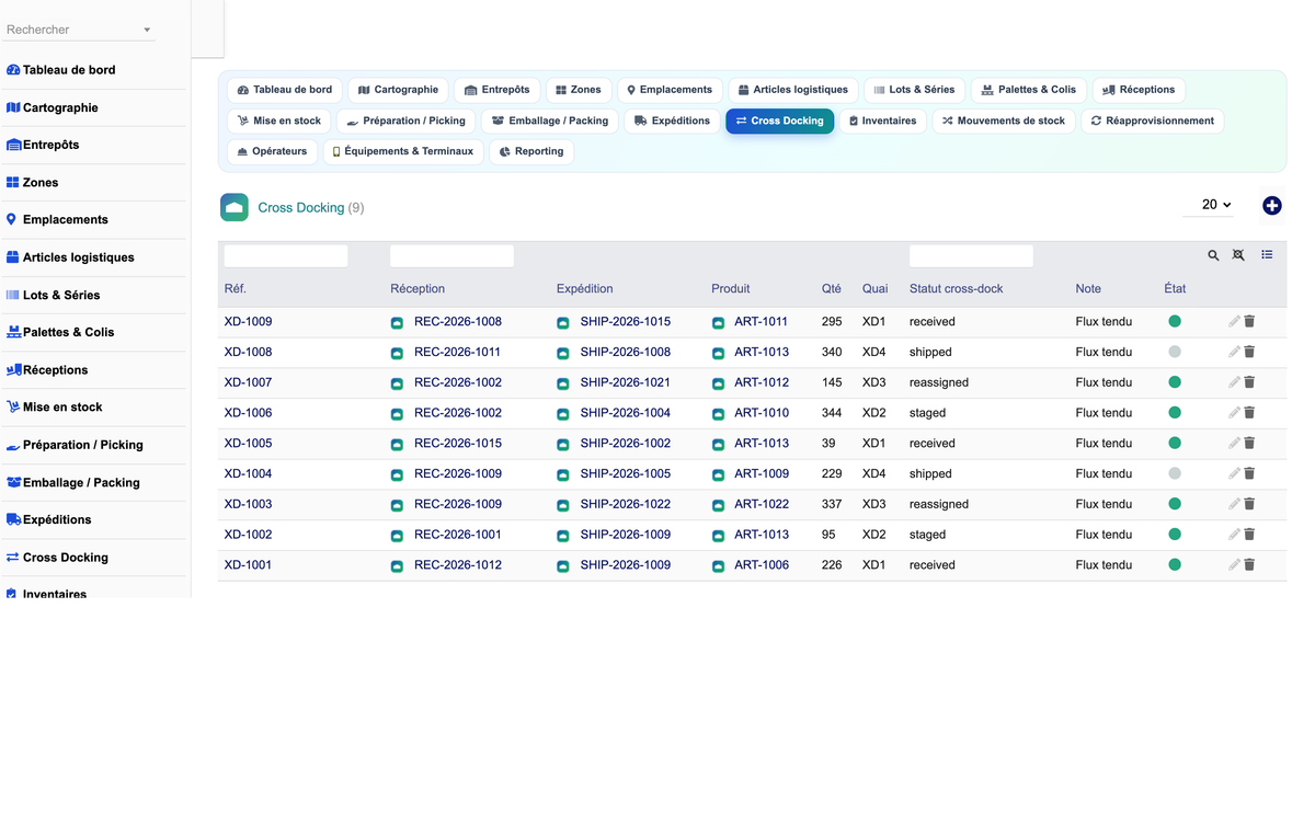 DoliResources - Dolibarr - 20_cross_docking