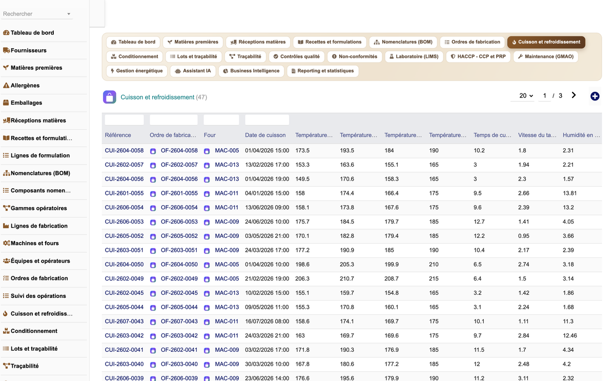 DoliResources - Dolibarr - 20_cuisson