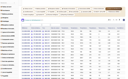 DoliResources - Dolibarr - 20_cuisson