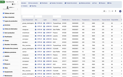 DoliResources - Dolibarr - 20_equipment_list
