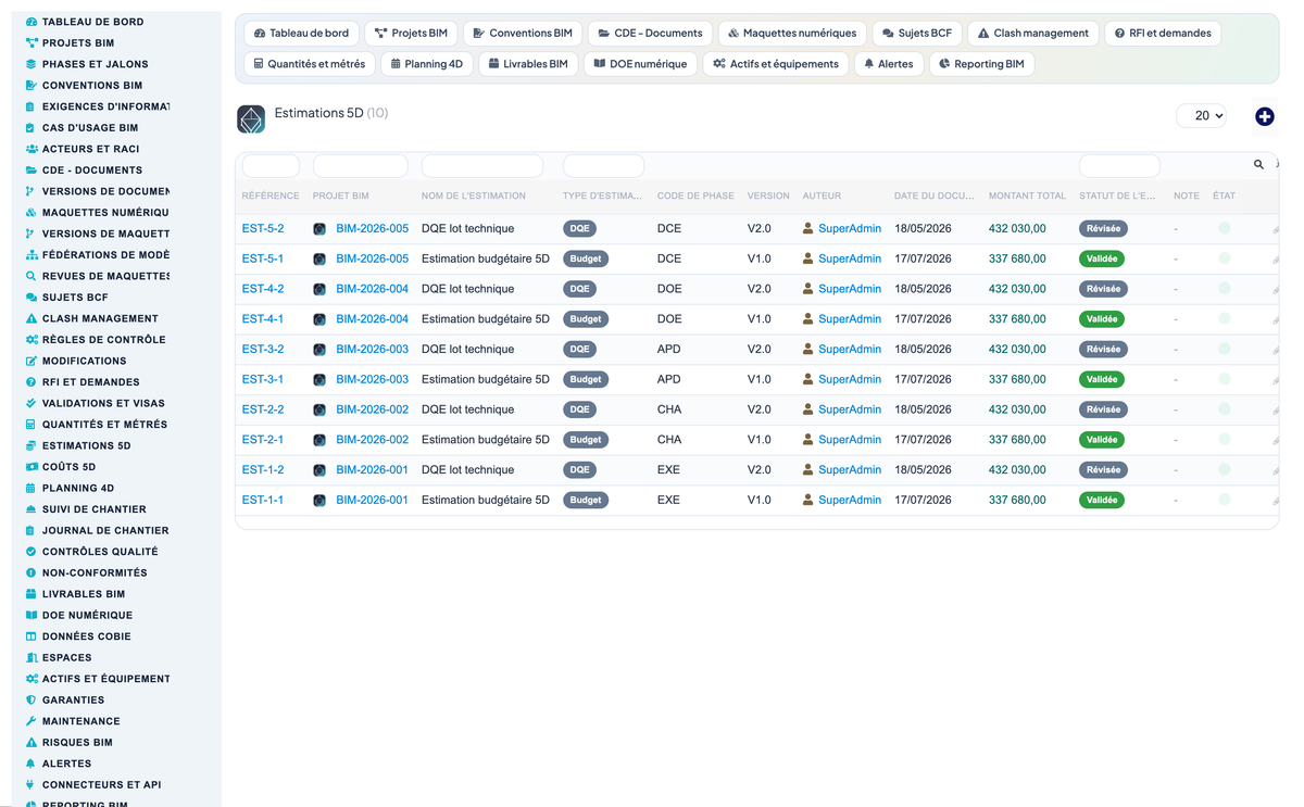 DoliResources - Dolibarr - 20_estimation_5d