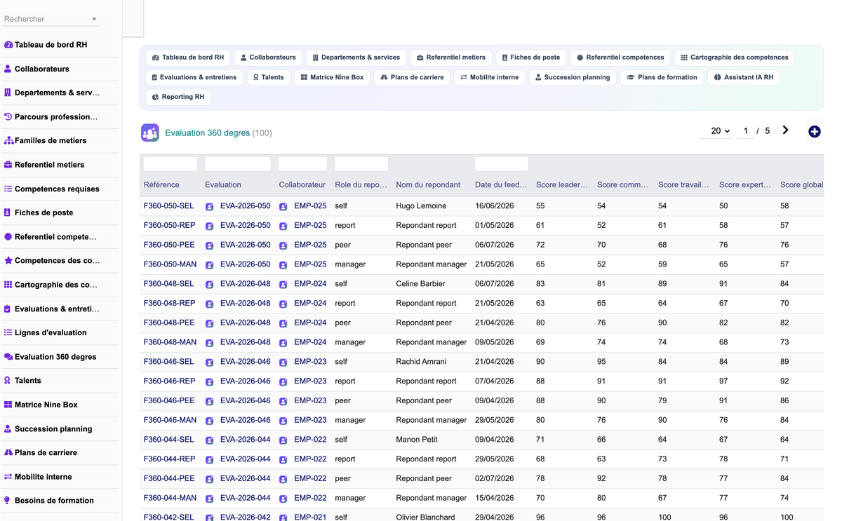 DoliResources - Dolibarr - 20_evaluation_360