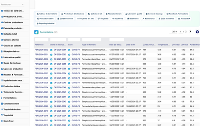 DoliResources - Dolibarr - 20_fermentations