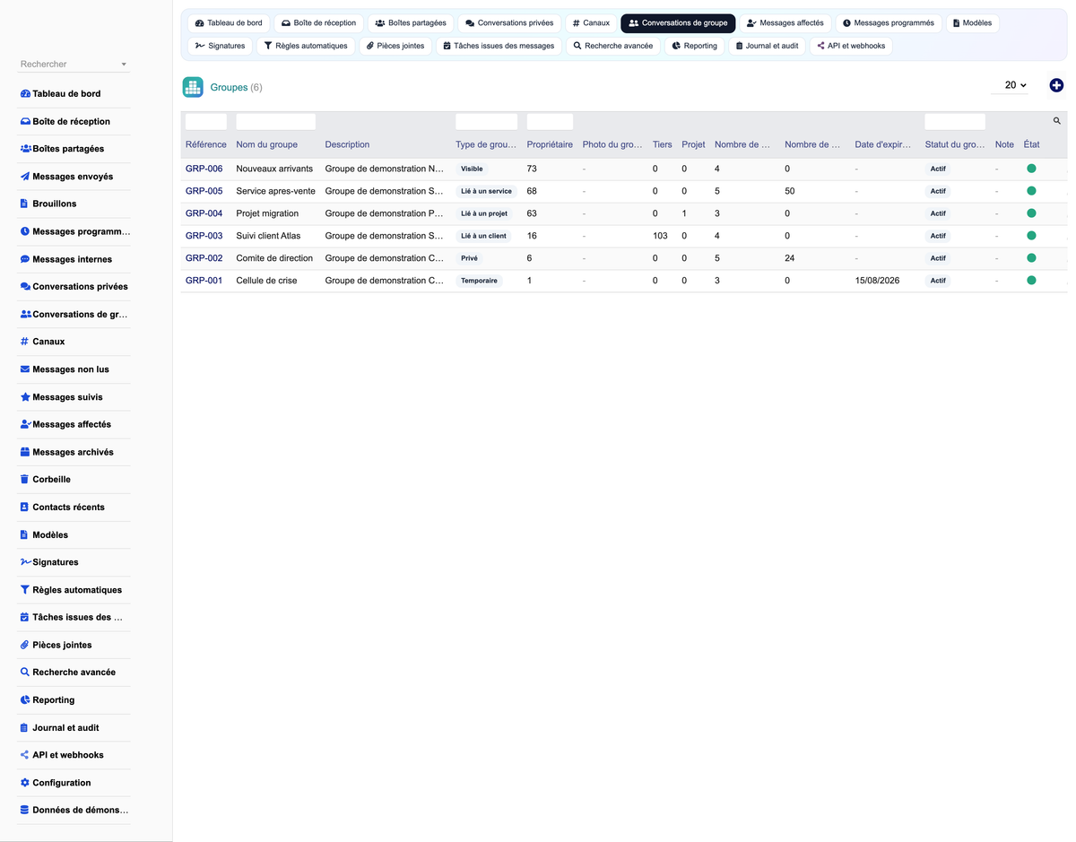 MESSAGING MANAGEMENT - Dolibarr