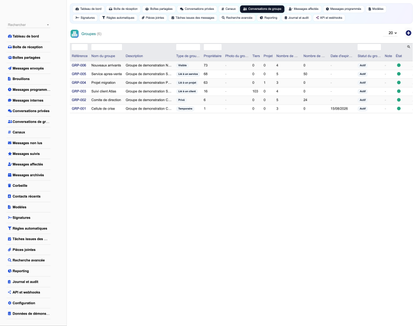 MESSAGING MANAGEMENT - Dolibarr