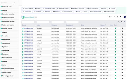 DoliResources - Dolibarr - 20_journal_audit