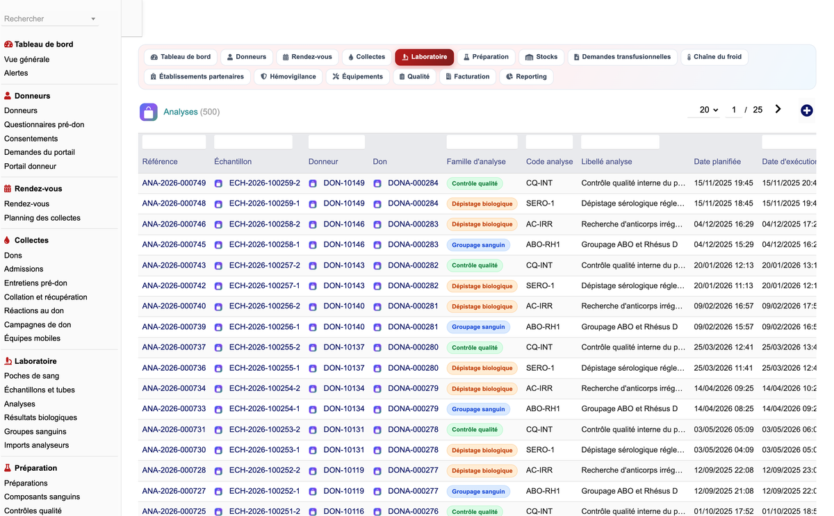 DoliResources - Dolibarr - 20_laboratoire_analyses