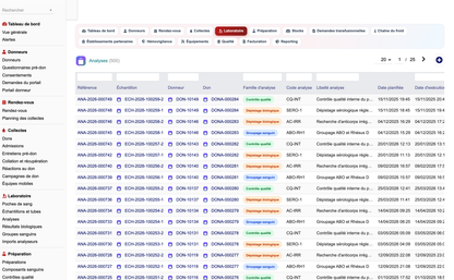 DoliResources - Dolibarr - 20_laboratoire_analyses