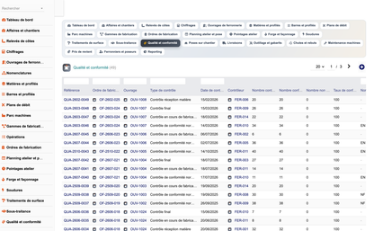 DoliResources - Dolibarr - 20_liste_quality