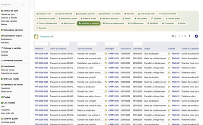 DoliResources - Dolibarr - 20_logistique_transport