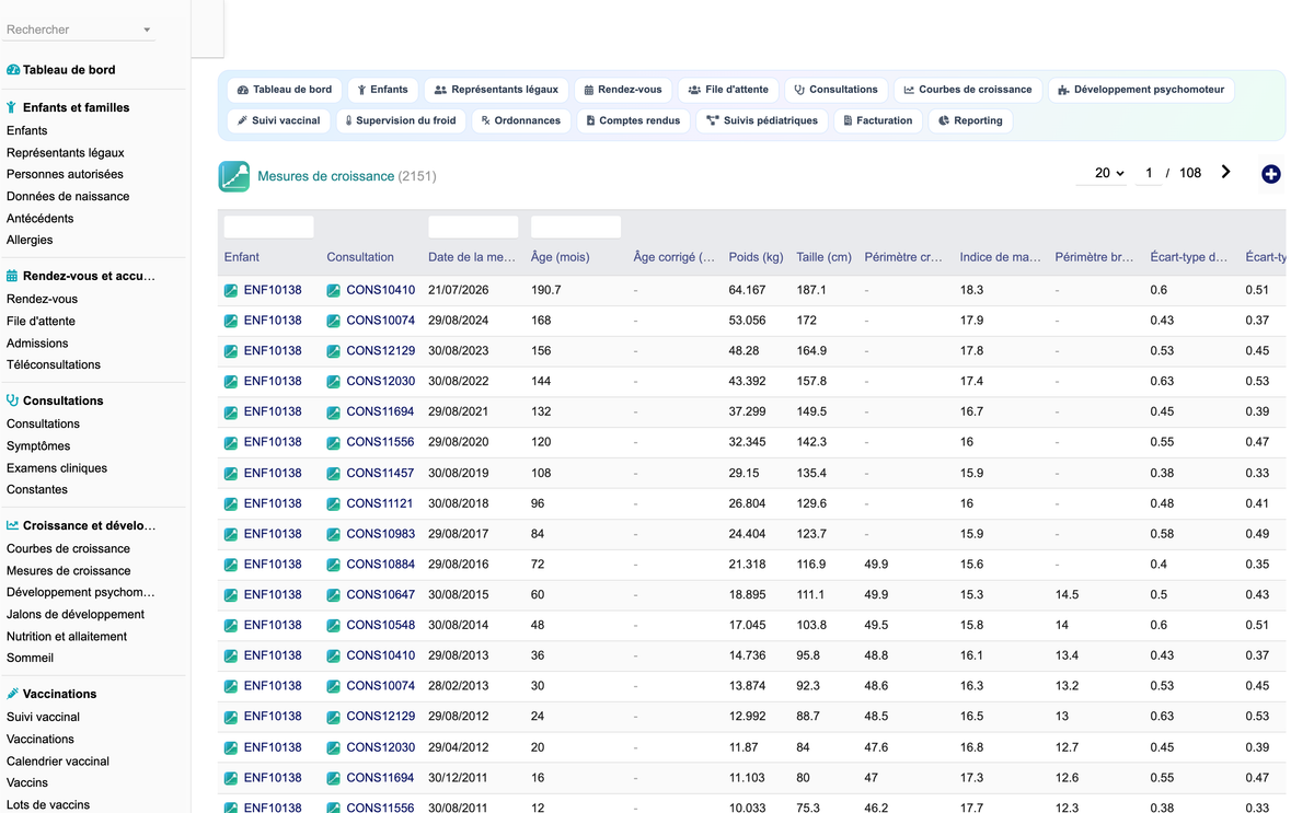 DoliResources - Dolibarr - 20_mesures_de_croissance